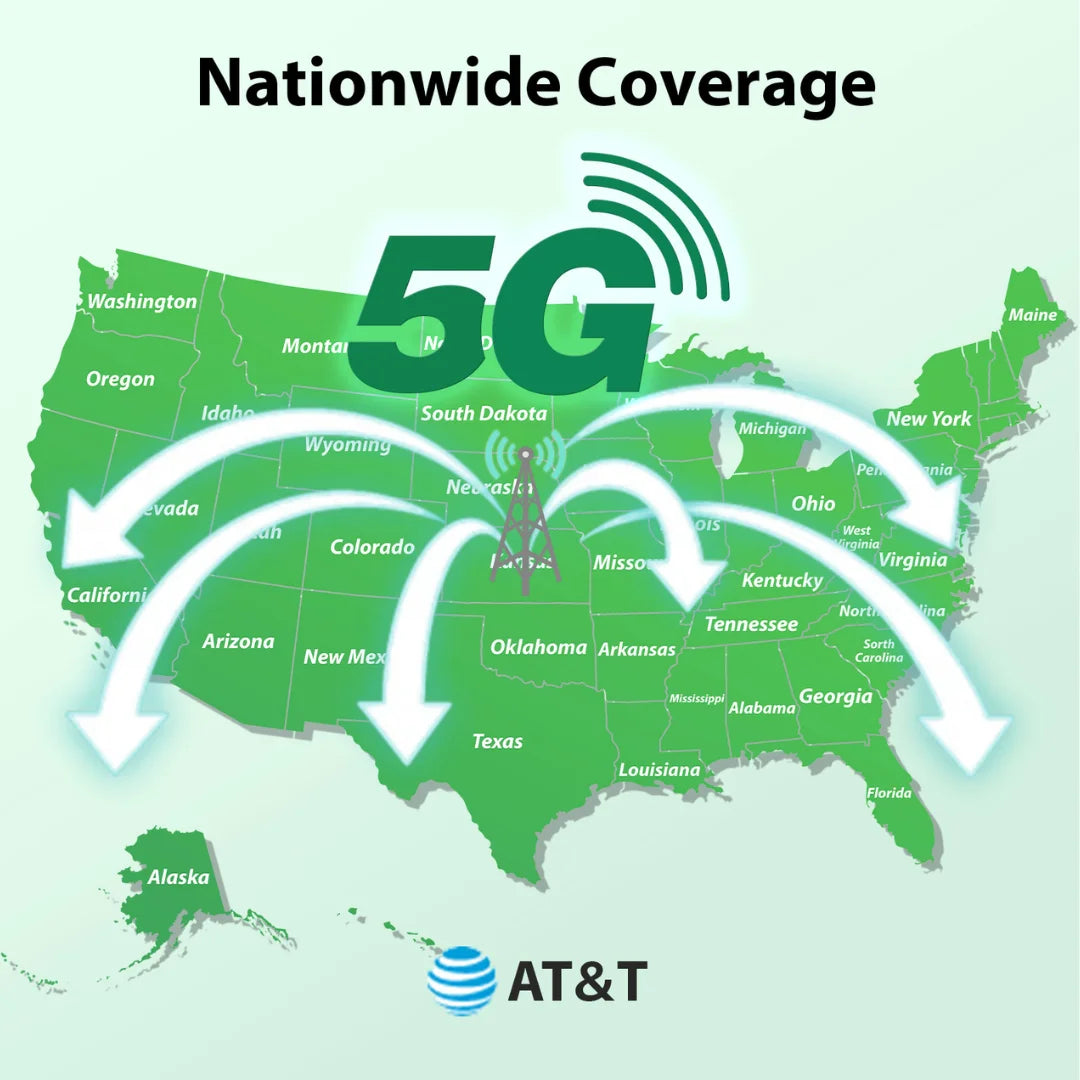 EIOTCLUB Unlimited Data IoT SIM Card USA Coverage 30 Day