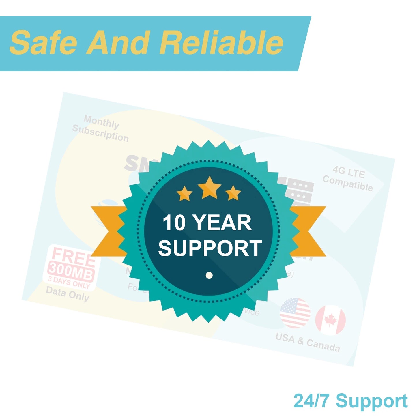 3 Day 300MB Prepaid Data SIM GPS Compatible AT and T Mobile