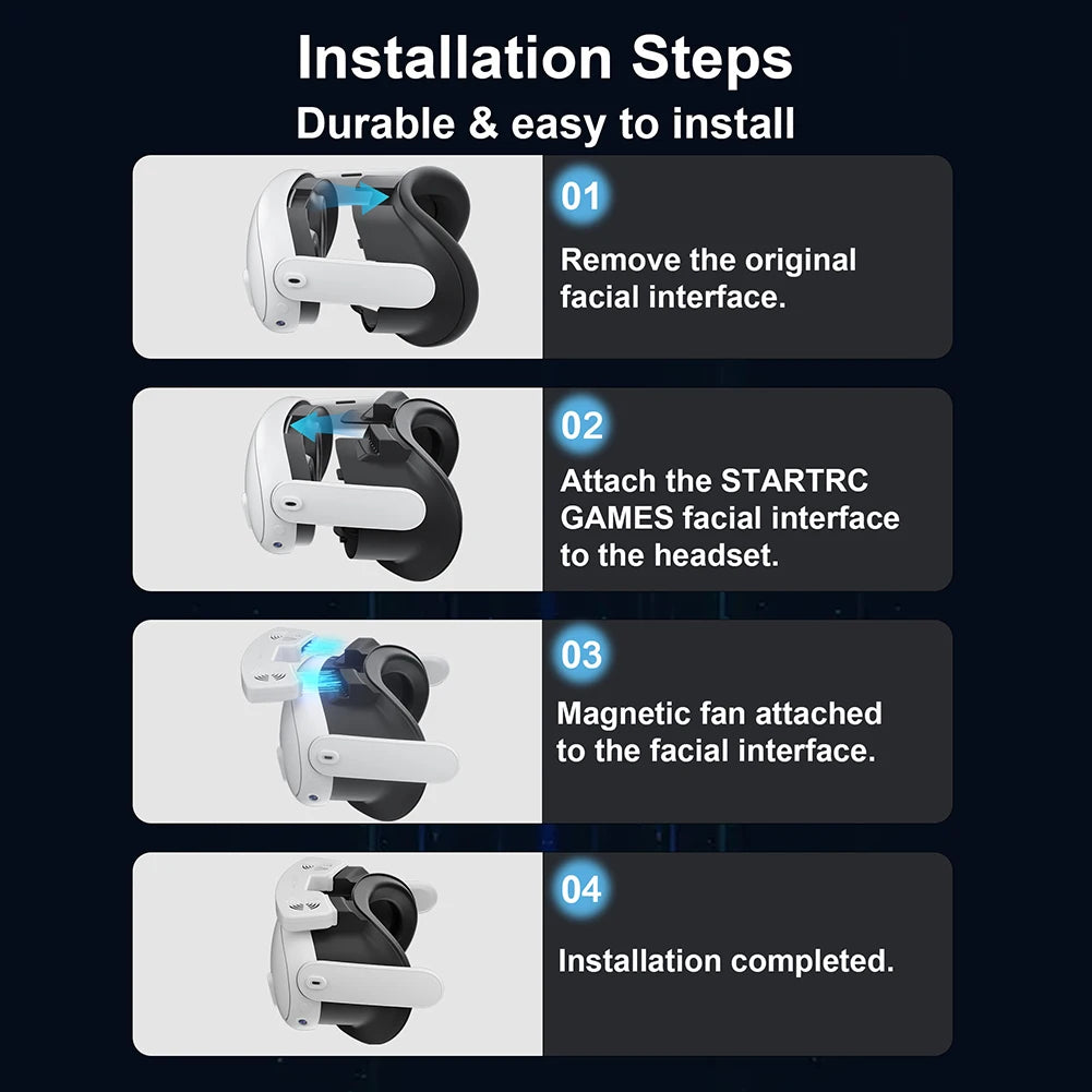 Cooling Fan With Facial Interface For Meta Quest 3 VR