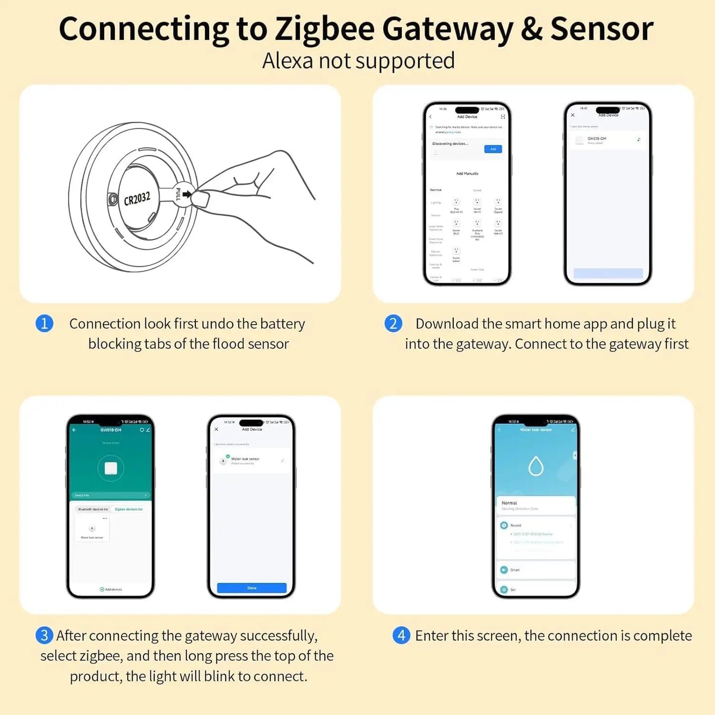 Tuya ZigBee Water Leakage Detector With Gateway Flood Sensor Tank Water Full Alert Overflow Alarm System App Remote Control