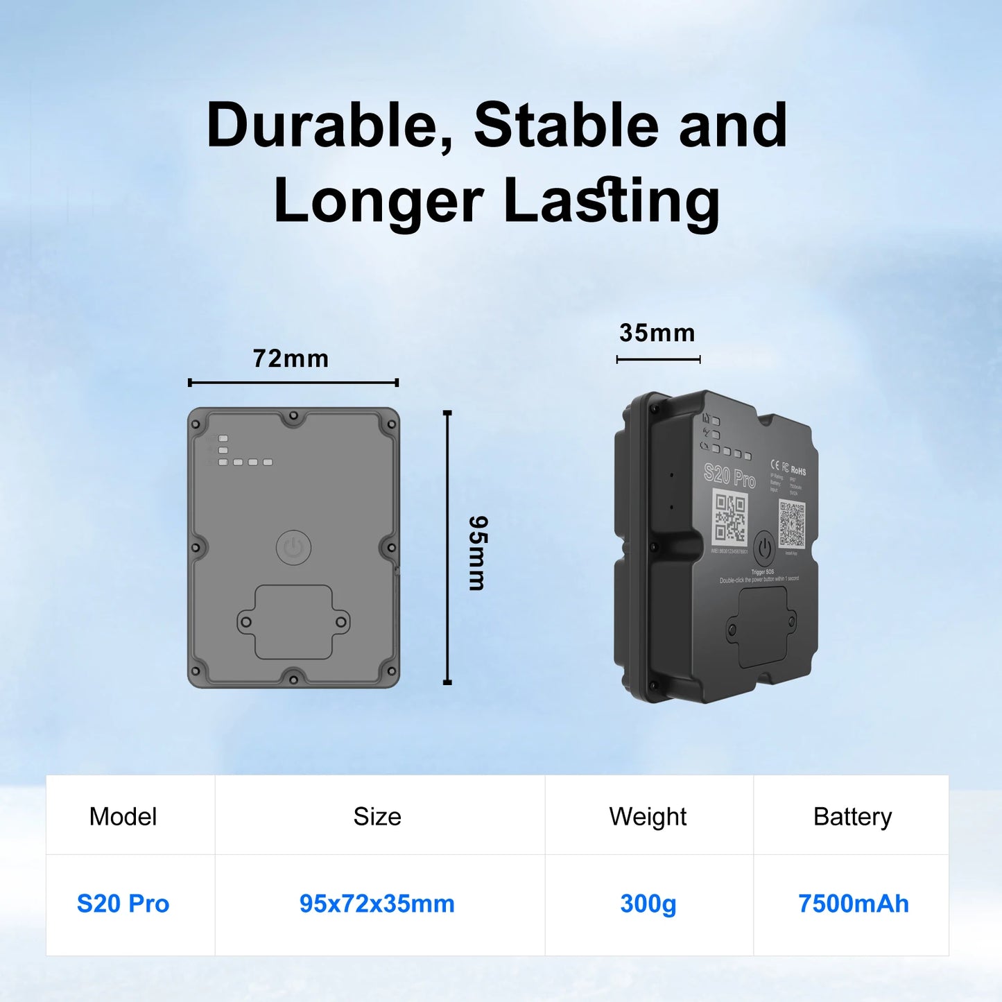 Best 4G Anti Theft GPS Tracker For Car Motorcycle Locator