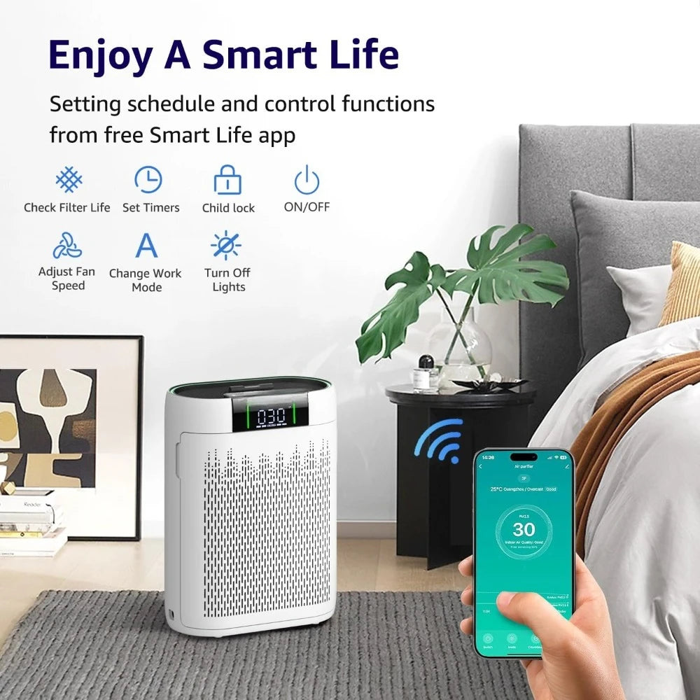 Smart WiFi Air Purifier AQ Monitor For Large Room 1740 Sqft