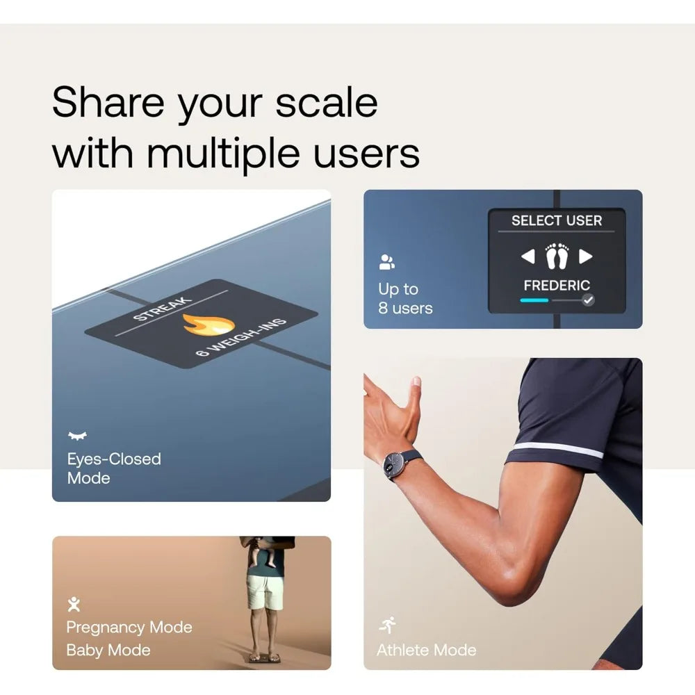 Body Smart Scale With Weight And Fat Percentage And WiFi