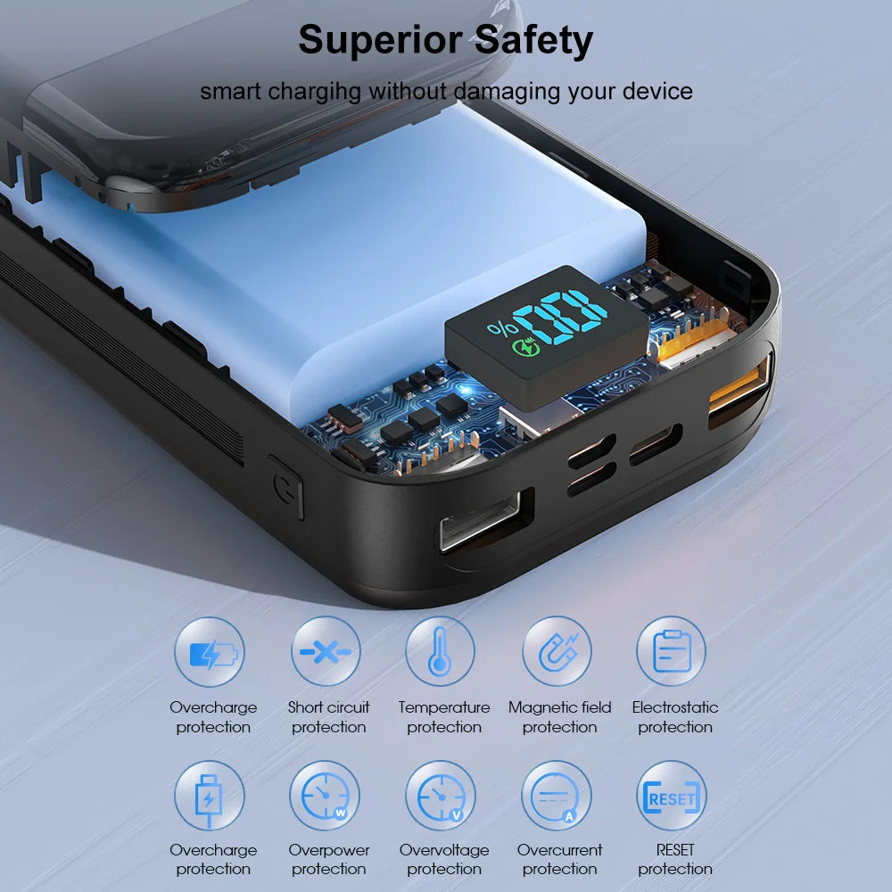 32000mAh Portable Charger QC3 20W PD Fast Charging Display