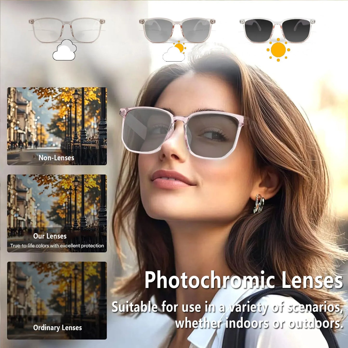 Giinova Smart AI Translation Audio Glasses Real Time Translation