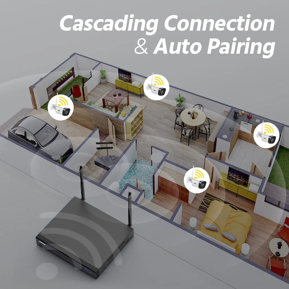 ANNKE 5MP WiFi CCTV System 10 Channel NVR Kit With Audio