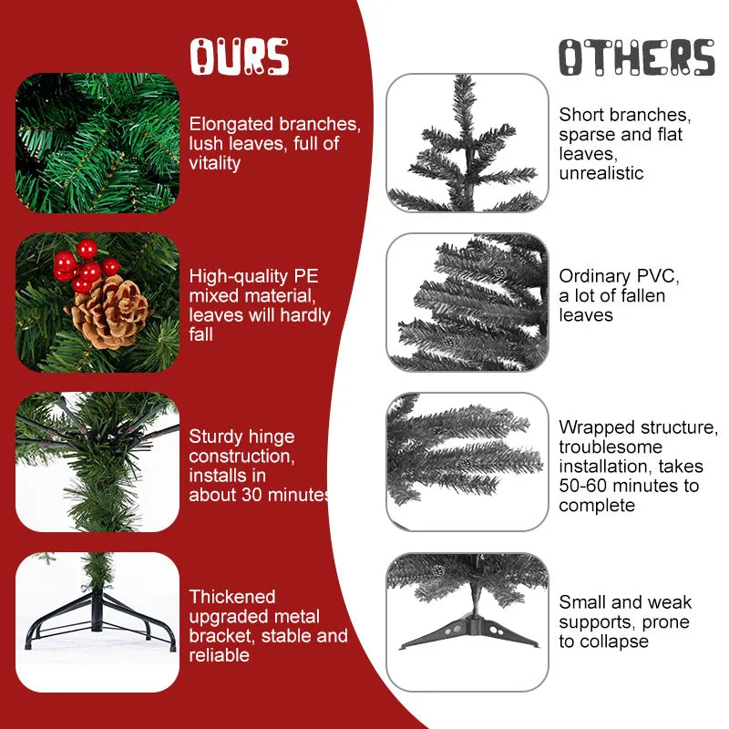 Classic Pine Artificial Christmas Tree With Metal Hinges 1000 PVC Branches