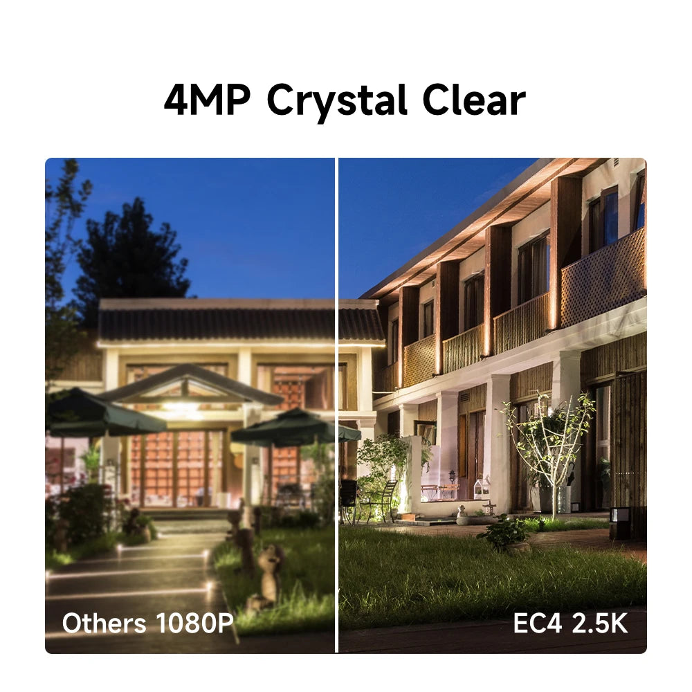 Teck Gadget Imilab Solar Outdoor WiFi Camera 2.5K CCTV