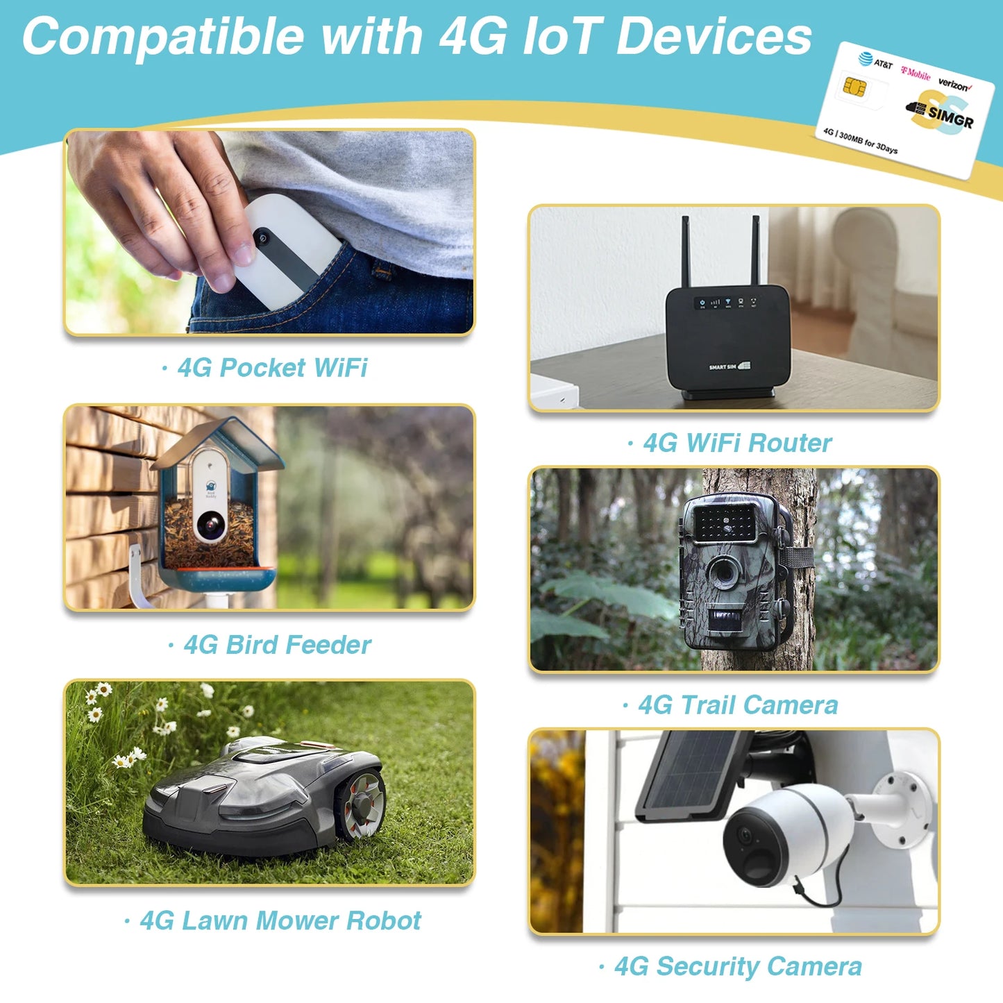 3 Day 300MB Prepaid Data SIM GPS Compatible AT and T Mobile