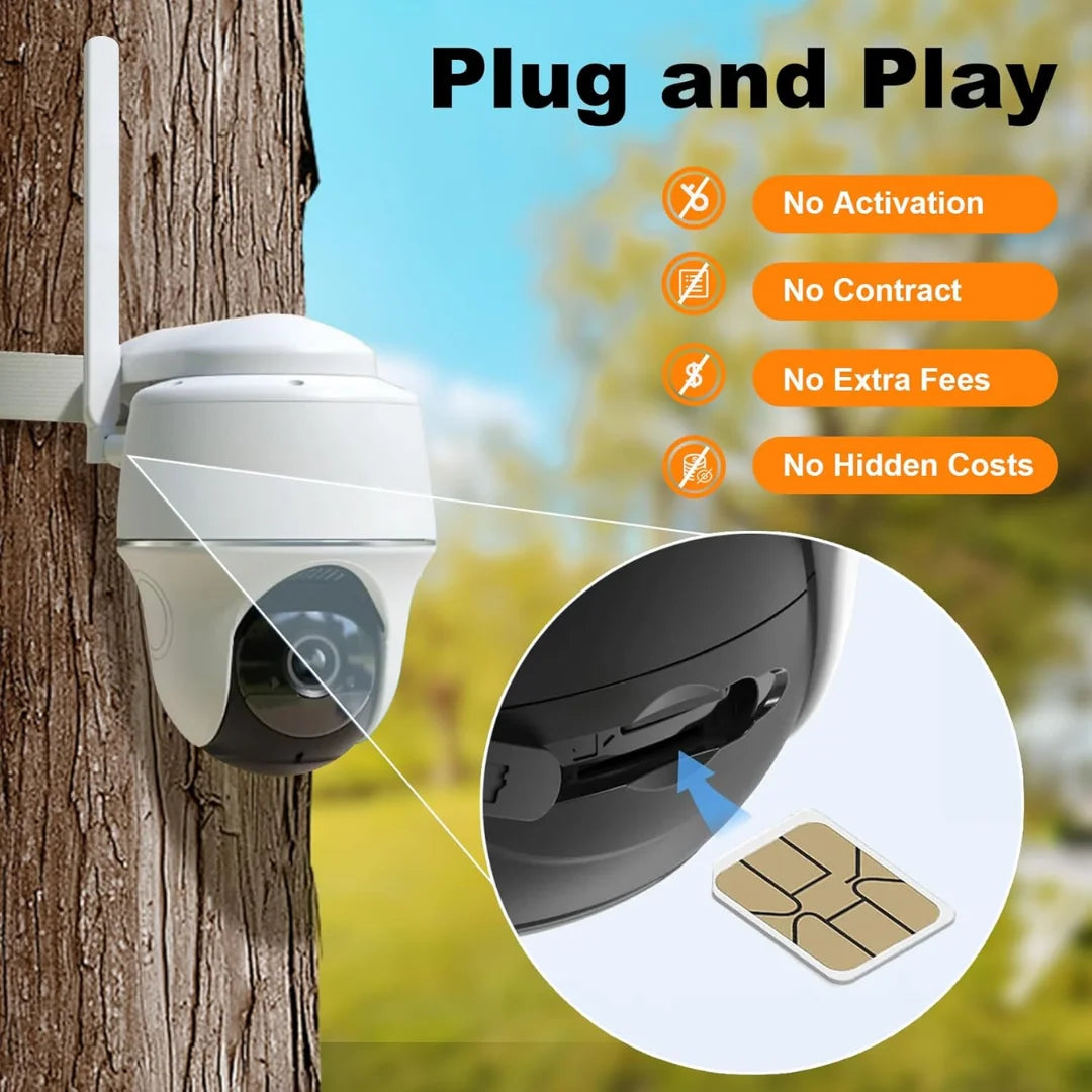 EIOTCLUB Prepaid Data SIM Card 24GB 360 Day 5G 4G LTE IoT