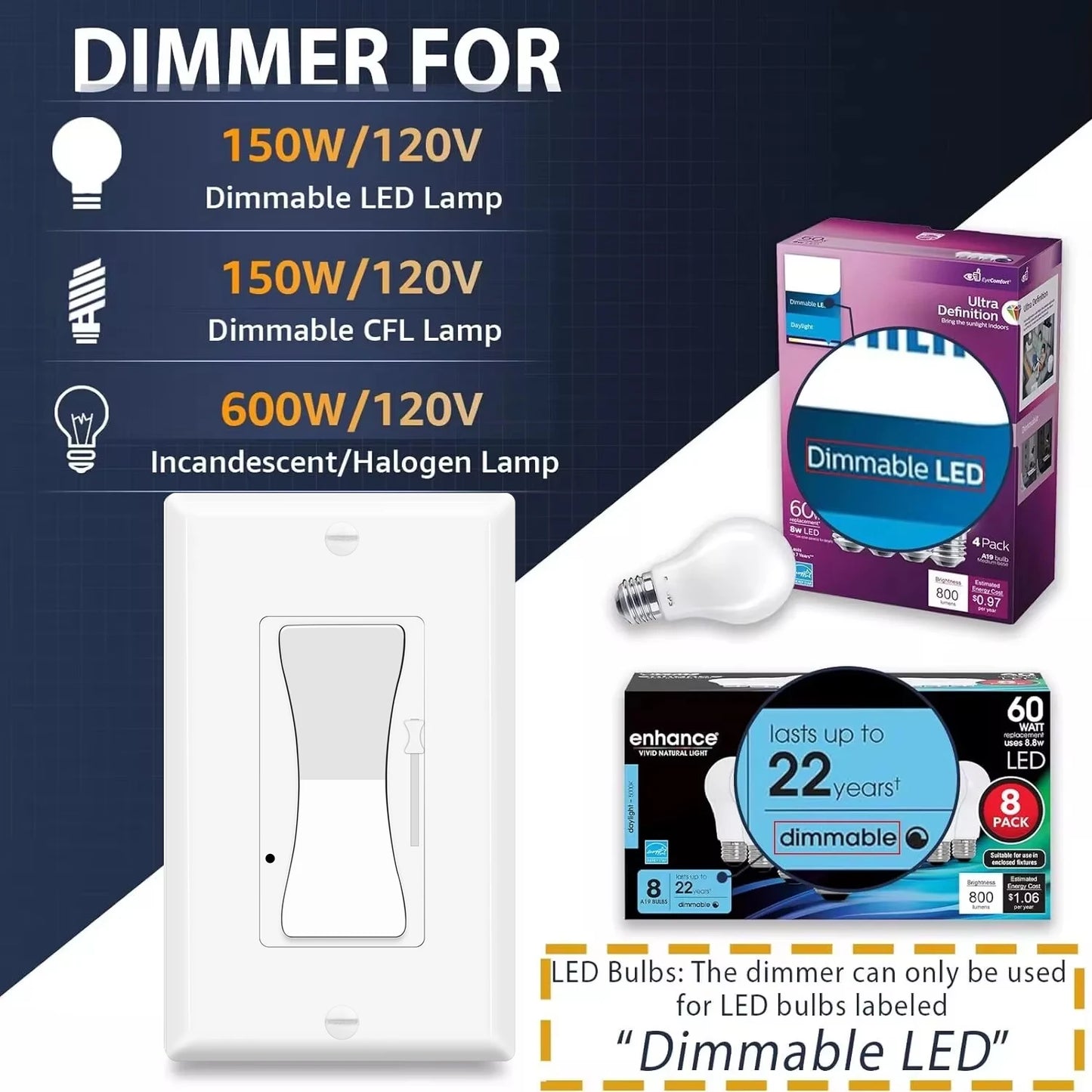 2 Pack Decora Dimmer Switch Pole 3 Way LED Incandescent CFL