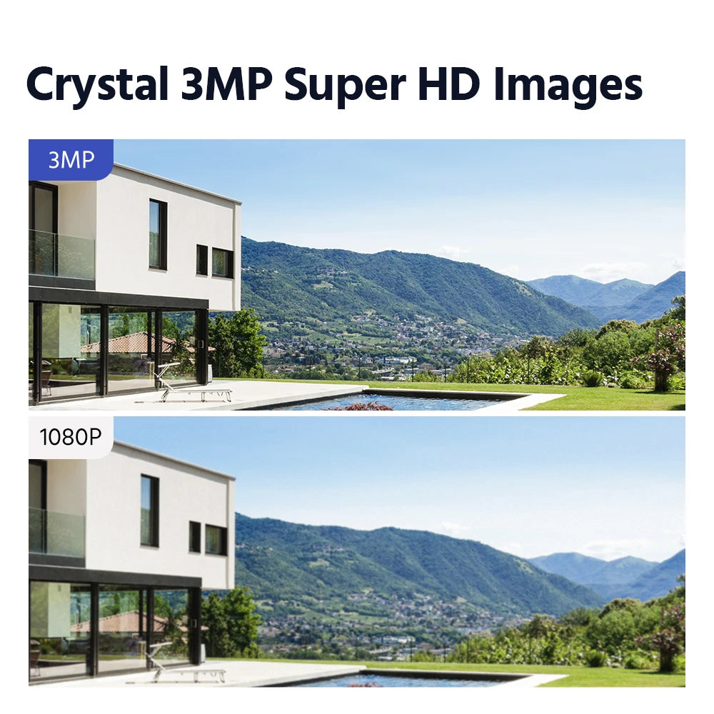 Annke 3MP WiFi CCTV System Kit With 5MP NVR 4 Cameras