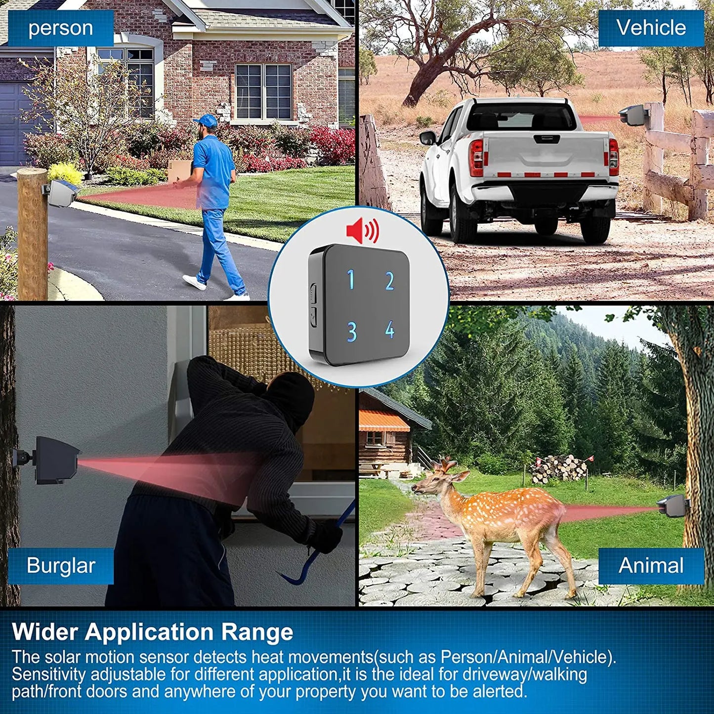 HTZSAFE Solar Wireless Driveway Alarm 400 Meters Motion Sensor