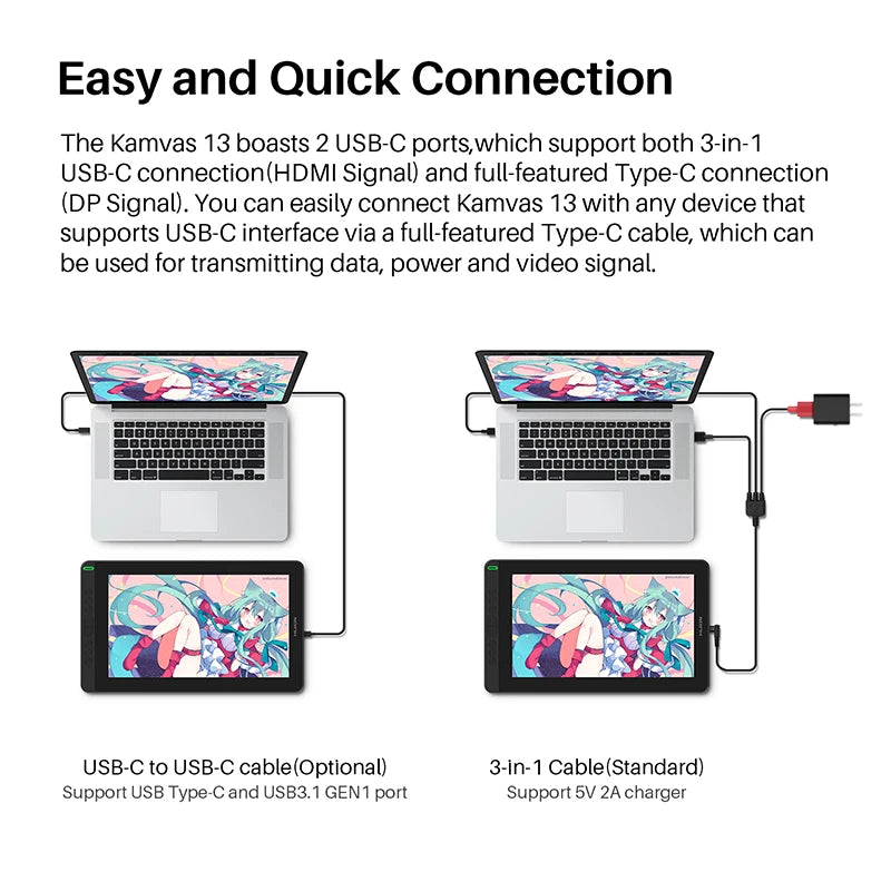 HUION Kamvas 13 Graphic Tablet Monitor 120%sRGB Battery-Free Pen Display Drawing Monitor 8192 Levels Pen with Express Keys Gamut