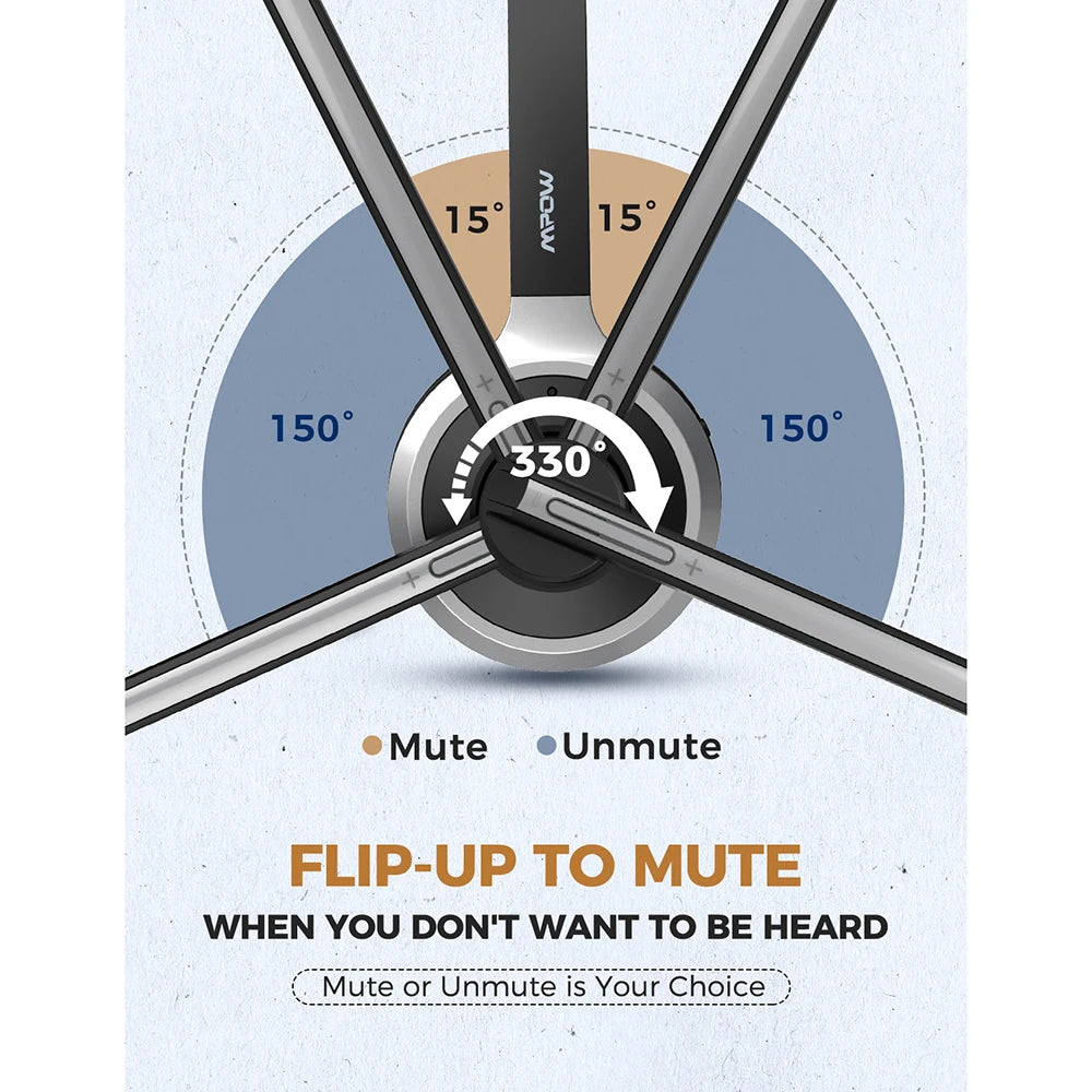 Mpow M5 Bluetooth Headset With Mic For Truck Driver