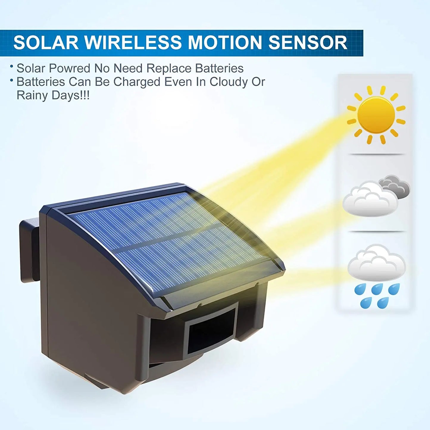 HTZSAFE Solar Wireless Driveway Alarm 400 Meters Motion Sensor