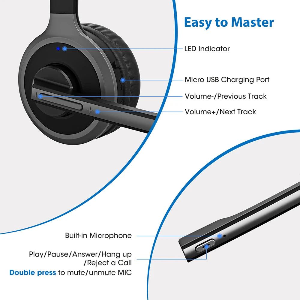 Mpow M5 Pro Bluetooth Five Point Zero Headphones With Mic