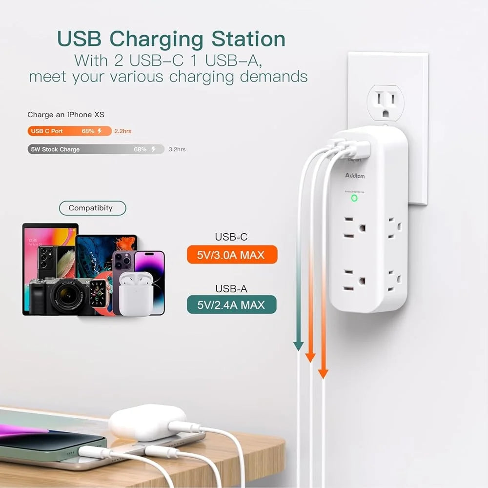 Surge Protector Wall Outlet Extender 6 Outlets 3 USB Ports