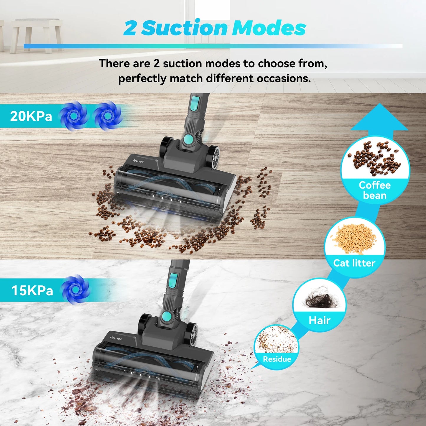 INSE N300 Cordless Upright Vacuum For Carpets And Floors