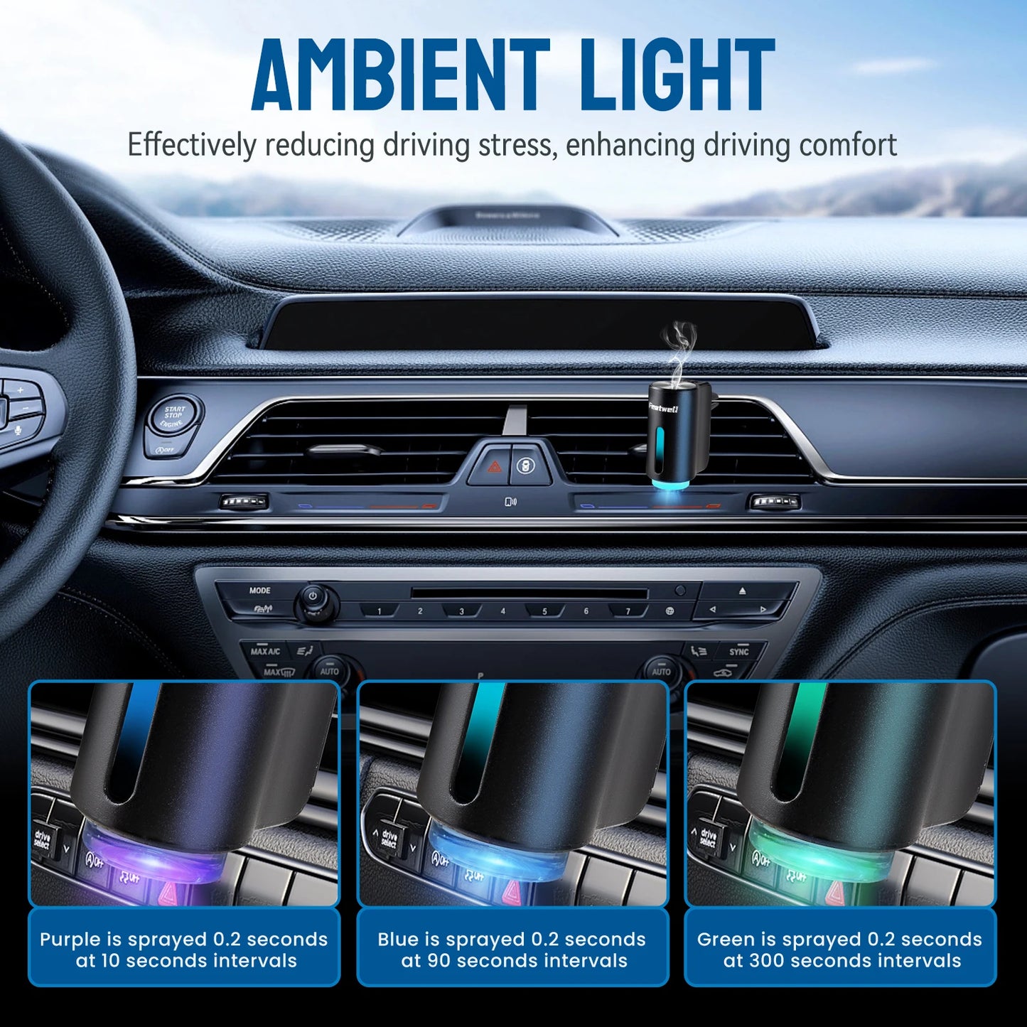 Smart Car Aromatherapy Diffuser With Six Adjustable Settings