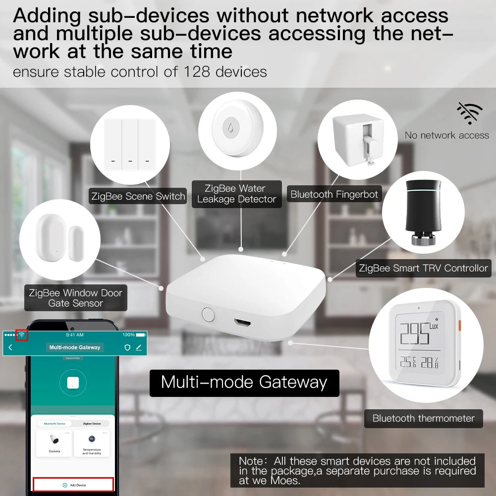 MOES Multi Mode ZigBee WiFi Bluetooth Mesh Hub Tuya Alexa