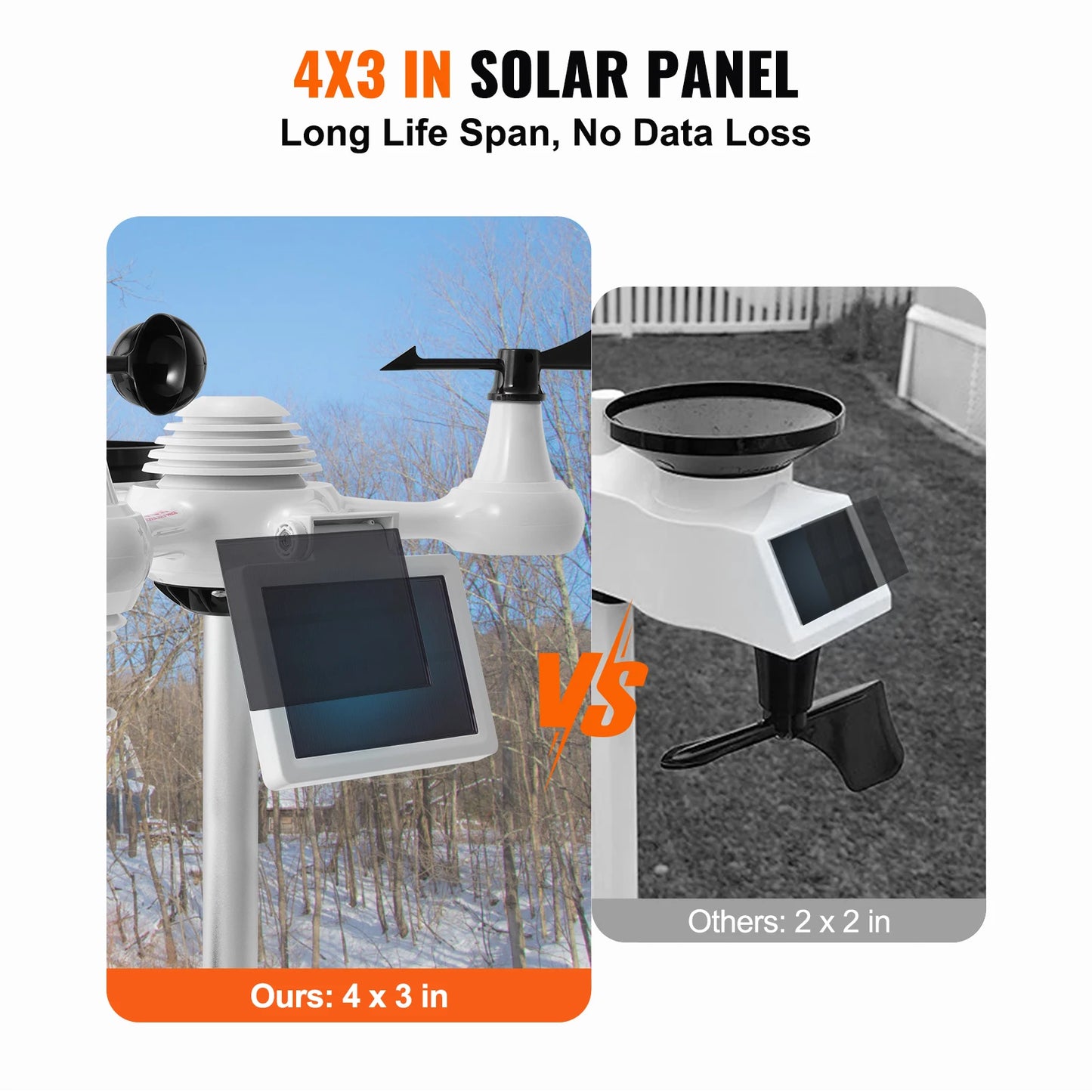 SucceBuy 7 In 1 WiFi Weather Station Color Display Solar