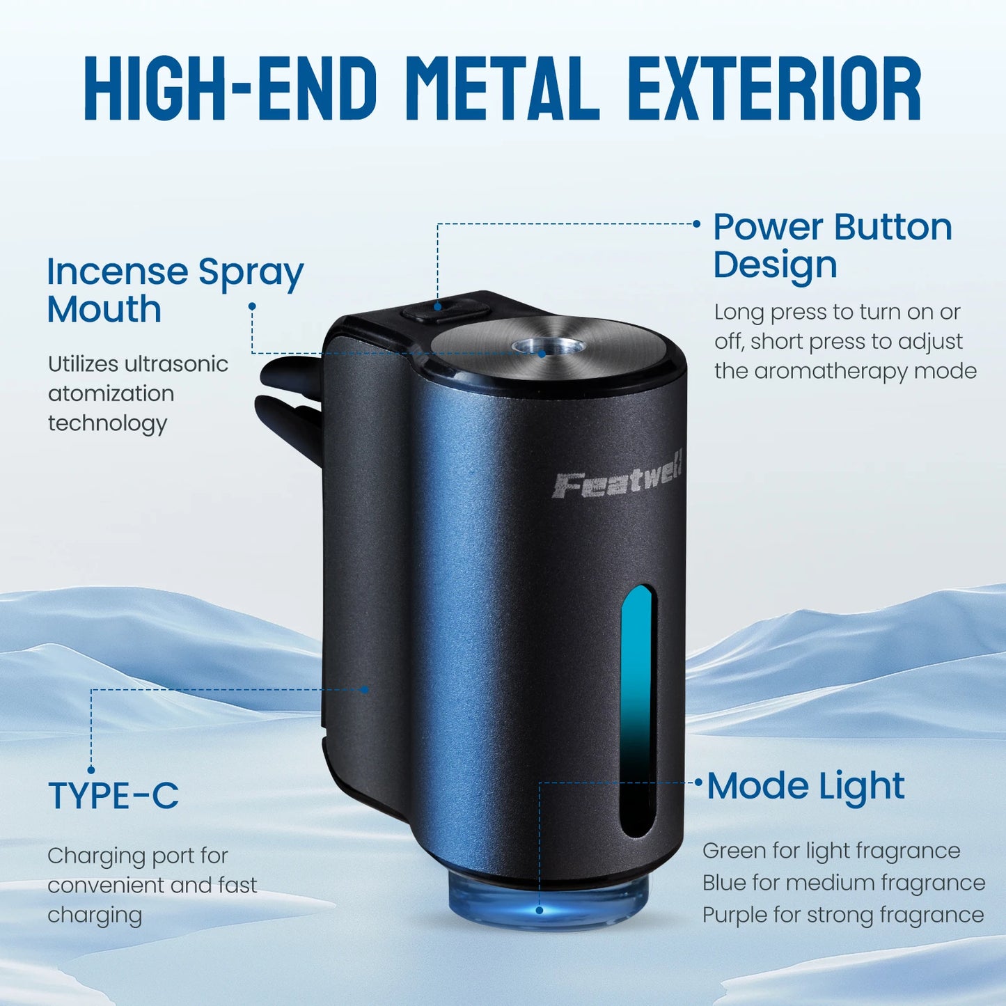 Smart Car Aromatherapy Diffuser With Six Adjustable Settings