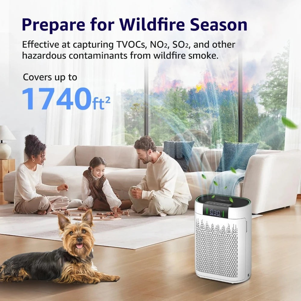 Smart WiFi Air Purifier AQ Monitor For Large Room 1740 Sqft