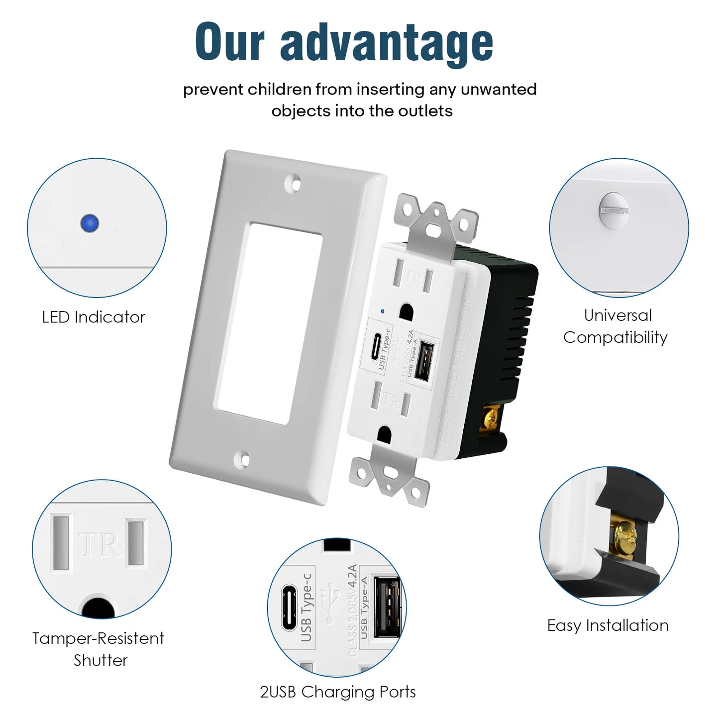 NineLeaf Dual USB Type C Wall Socket With LED Indicator