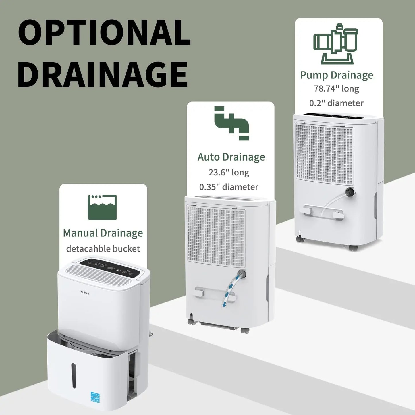 Shinco Dehumidifier With WiFi For Large Spaces 7000 Sqft