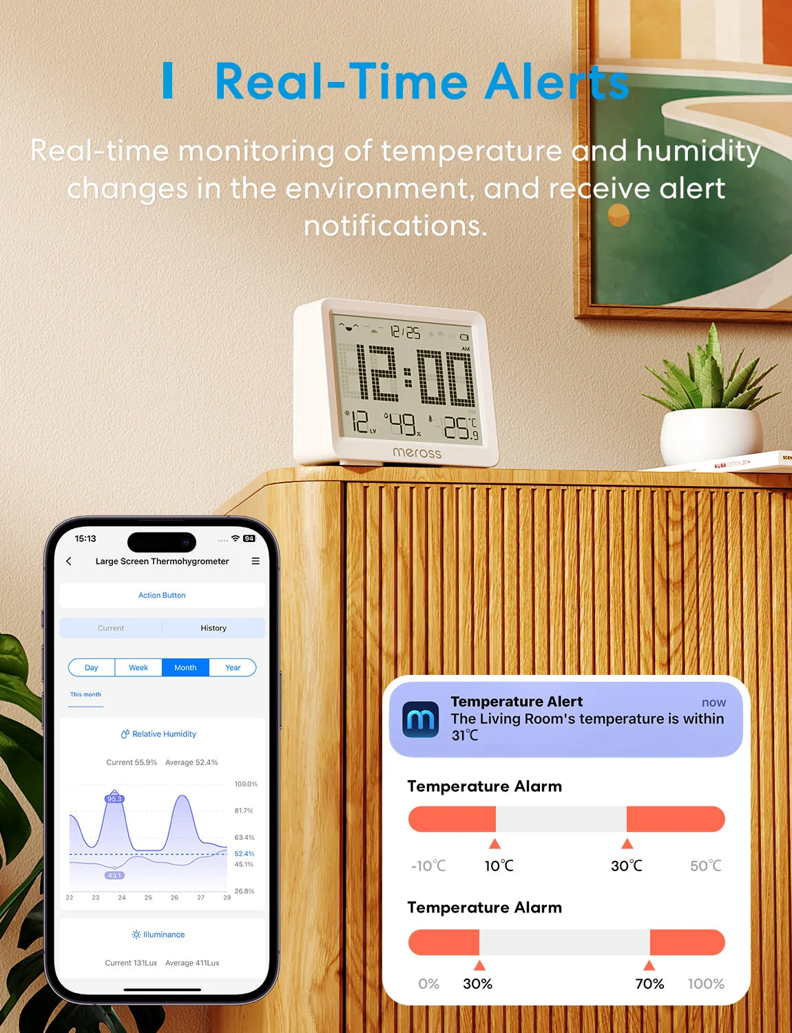 Meross Matter Temperature Humidity Hygrometer Backlight