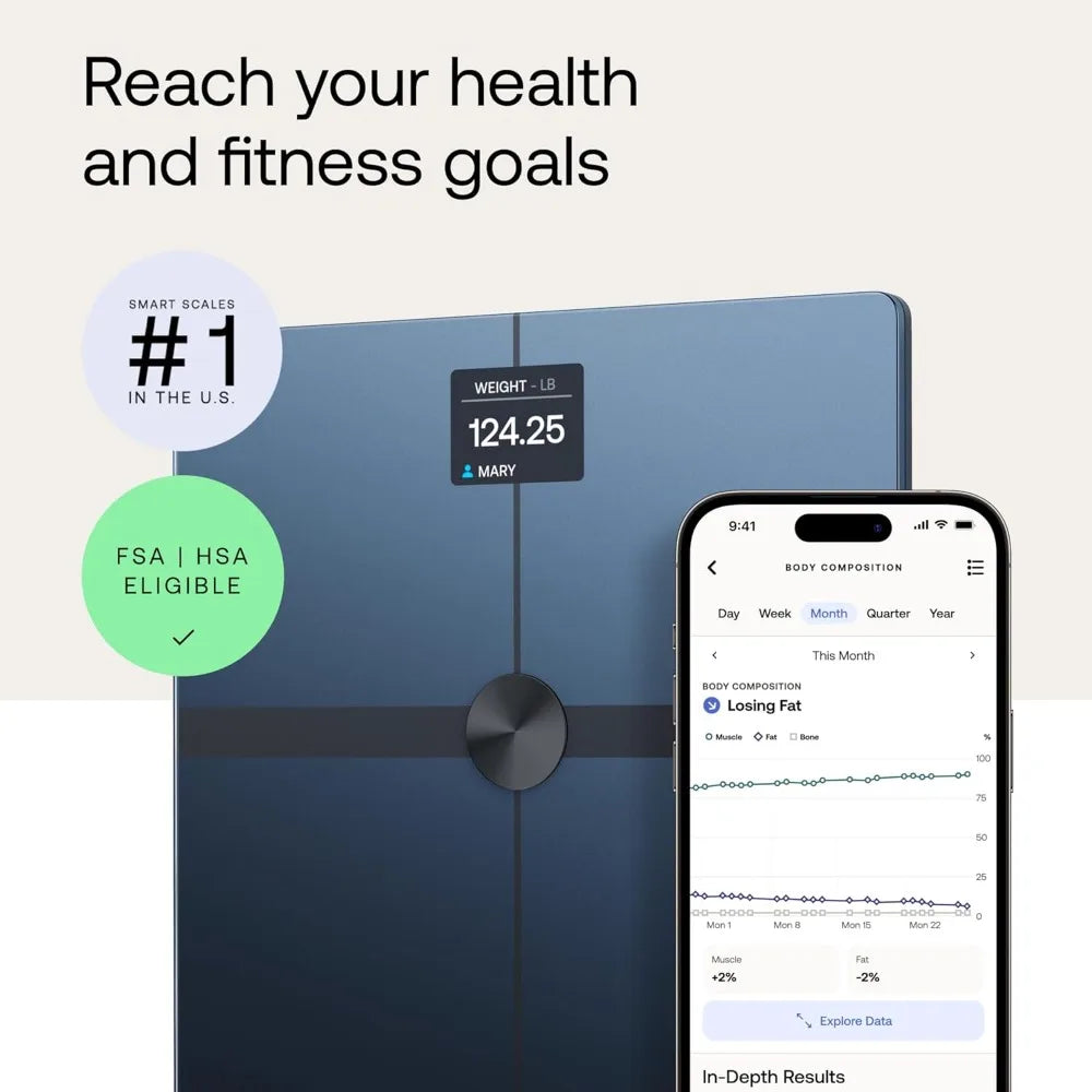 Body Smart Body Smart Scale With Weight And Fat Percentage And WiFi – Teck Gadget