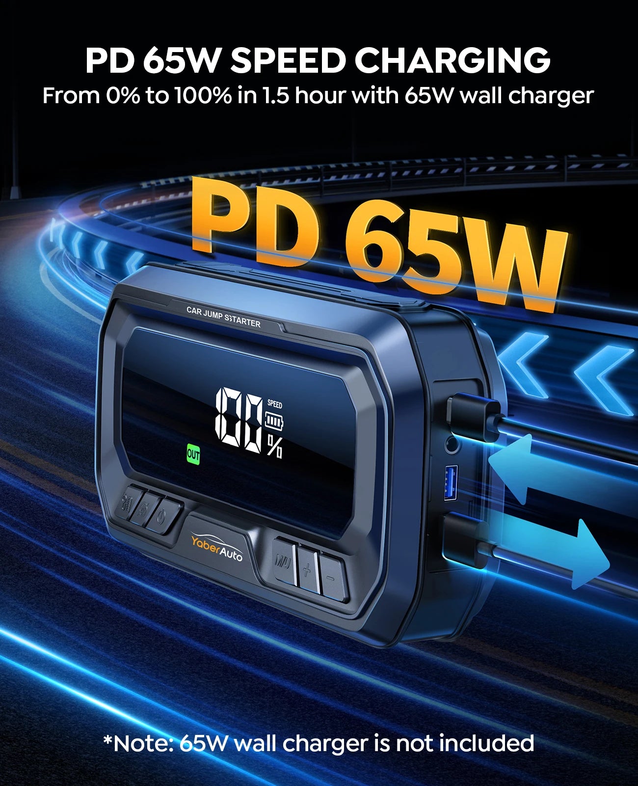 Yaber 4 In 1 Jump Starter PD65W Power Bank Air Compressor