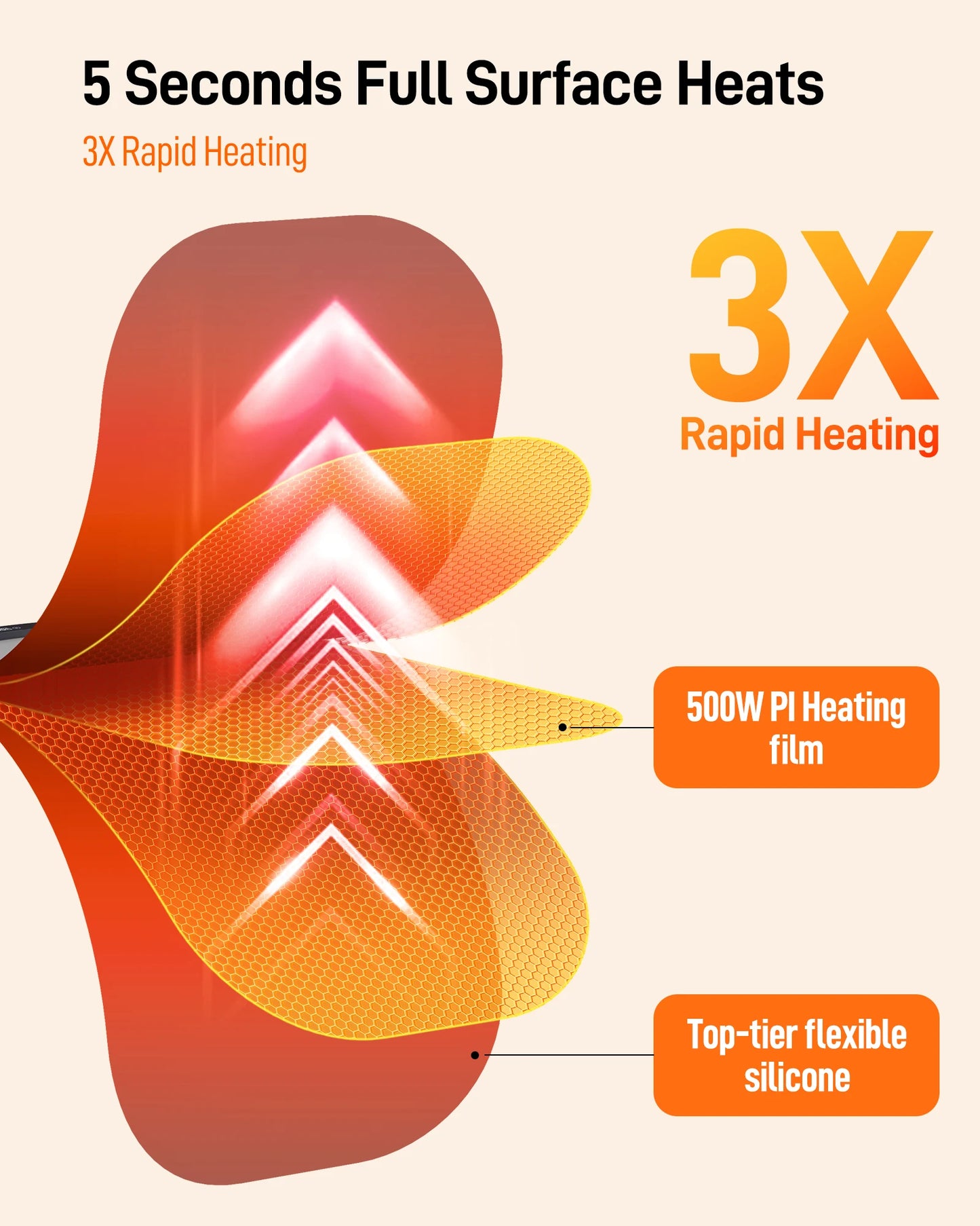 Foldable Portable Smart Electric Warming Tray With 8-Setting Warmer