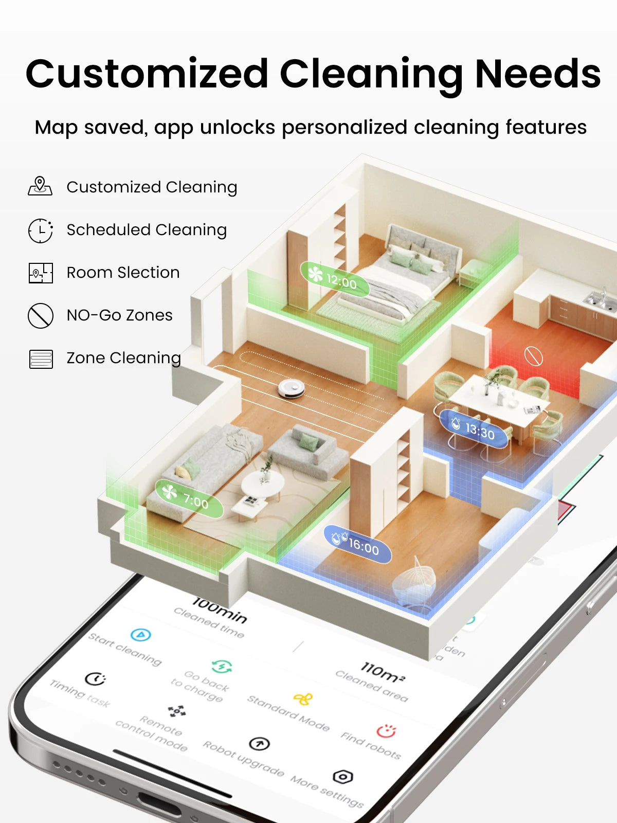 Lefant M2 Pro LDS Robot Vacuum And Mop Smart Mapping 5000Pa
