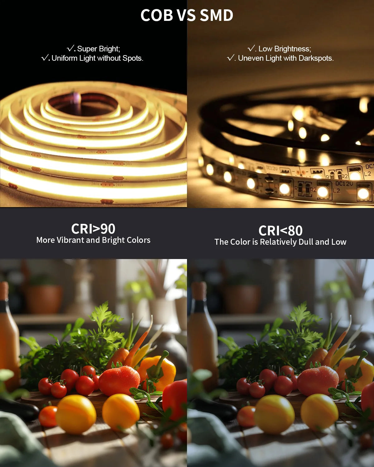 COB Led Strip Light 24V 3000K Dimmable RF Remote Kitchen