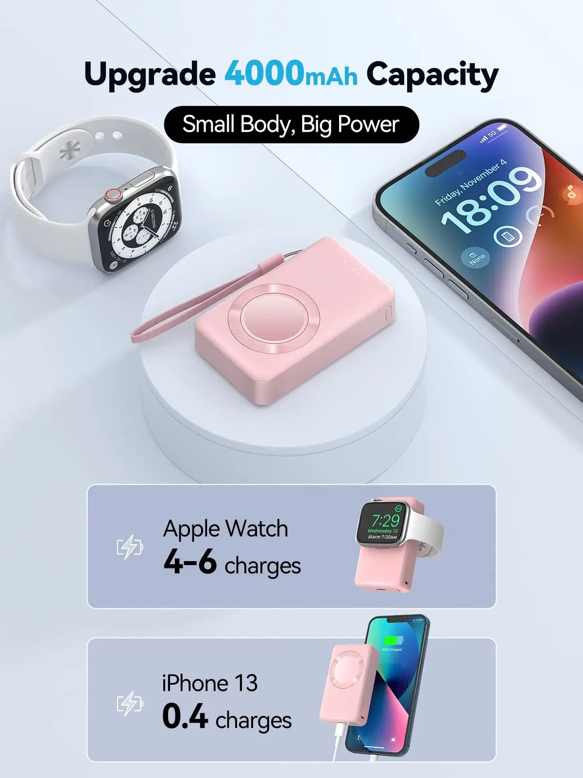 4000mAh Magnetic Wireless Charger For Apple Watch Ultra 2