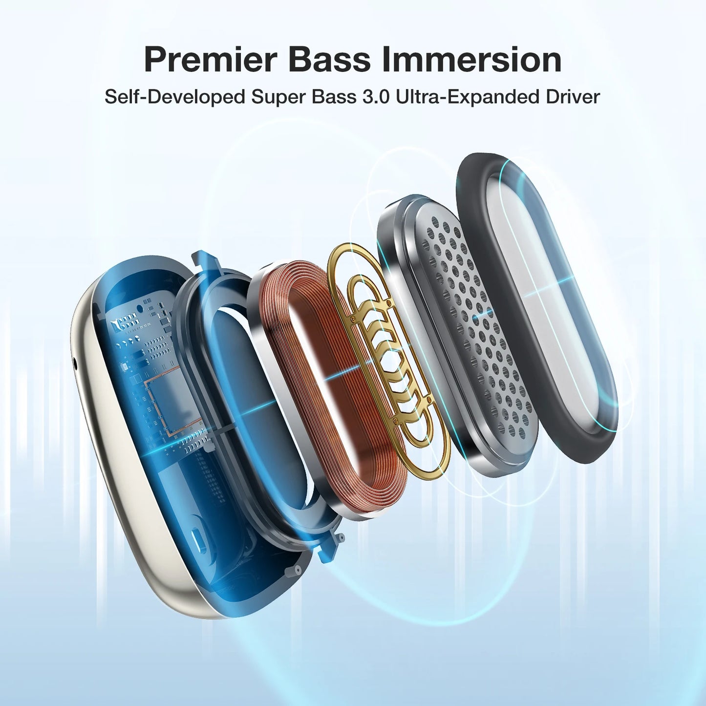 BRCT3 Mini Open Ear Wireless Earphone Bluetooth 5 4 IPX7