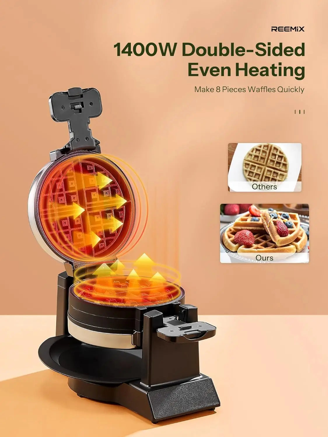 Iosn Classic Double Belgian Waffle Maker 180Flip 8 Slices
