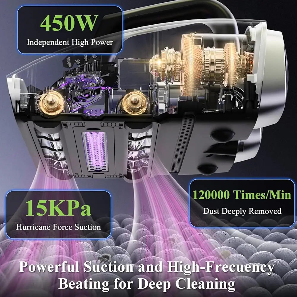 PYLV Mattr 6-In-1 Vacuum Cleaner With UltraPremiumPerformanceSuction 15KPa Engineered Durability