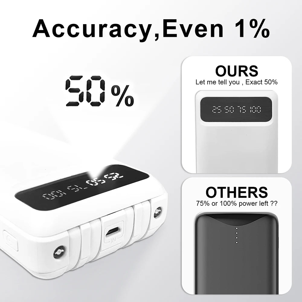 20000mAh Power Bank Portable Charger With Built In Cables