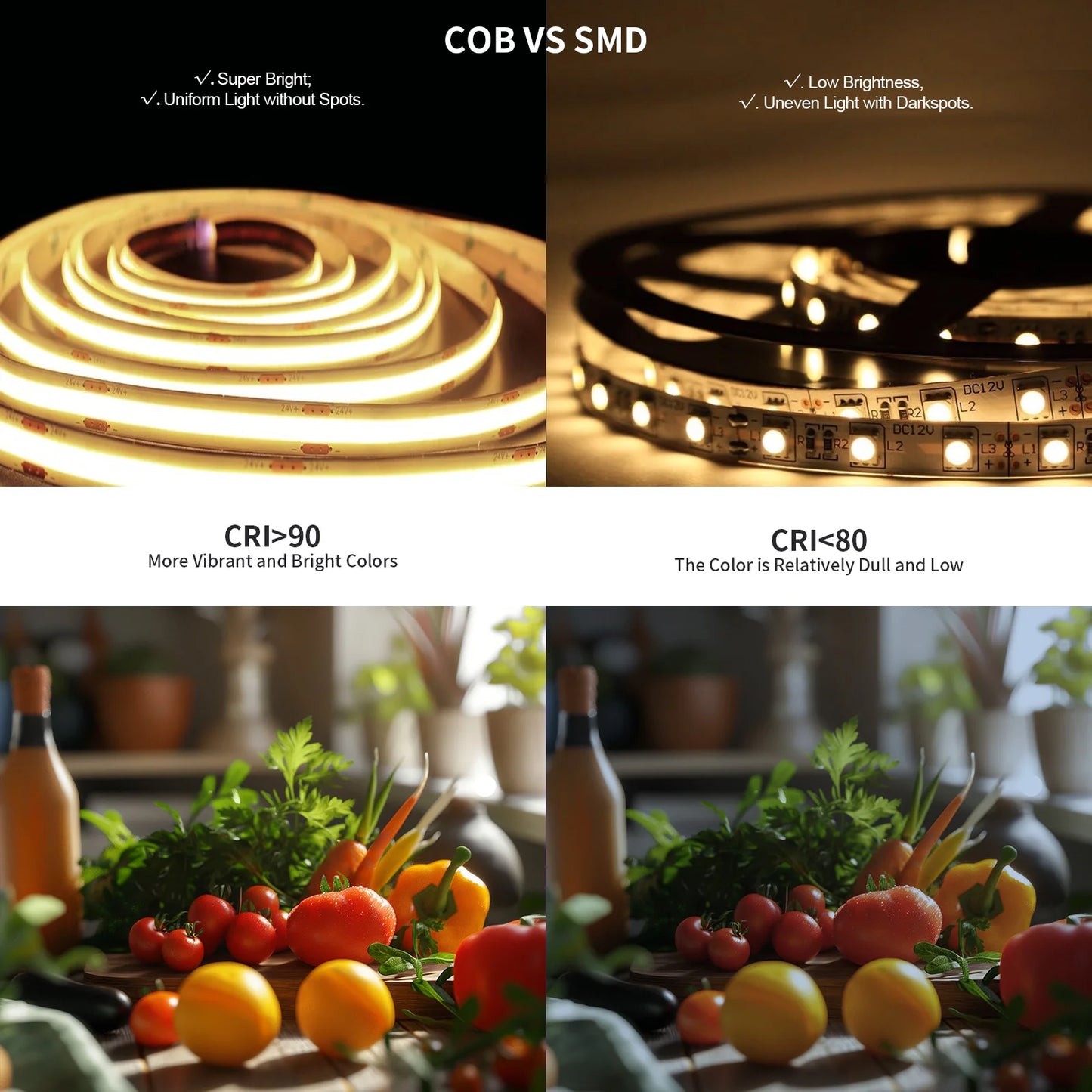 COB LED Strip Light 12m Roll Warm White 3000K CRI 90