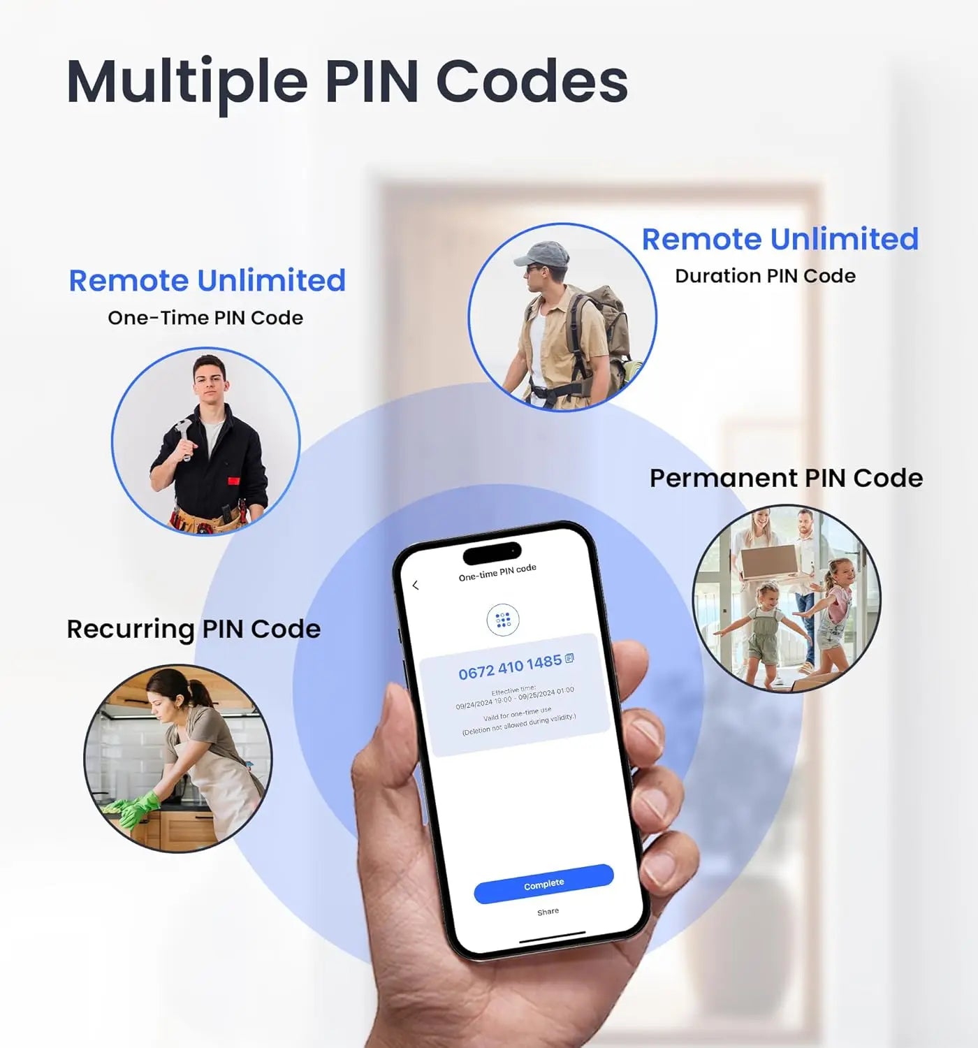 Veise VE017 Fingerprint Smart Door Lock App Control 7 In 1