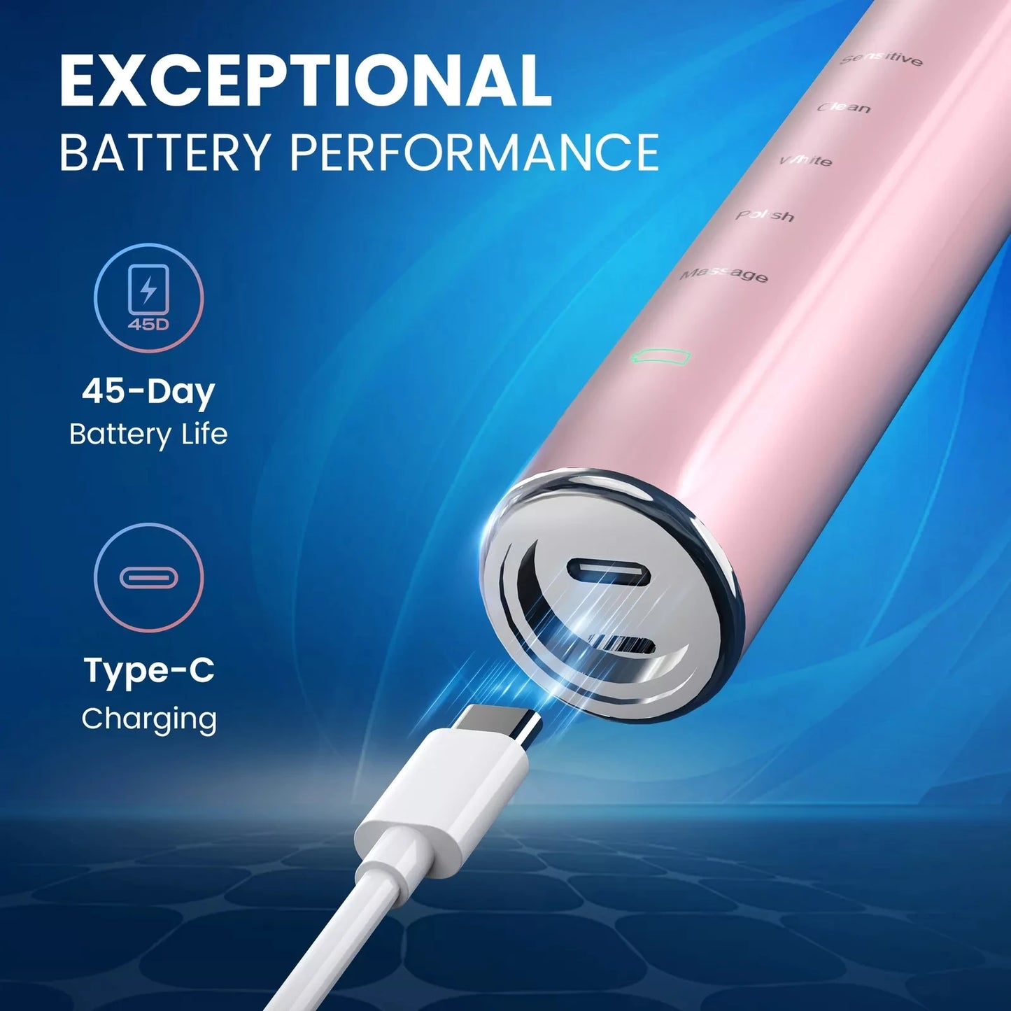 Sejoy Sonic Electric Toothbrush 5 Modes IPX7 Rechargeable