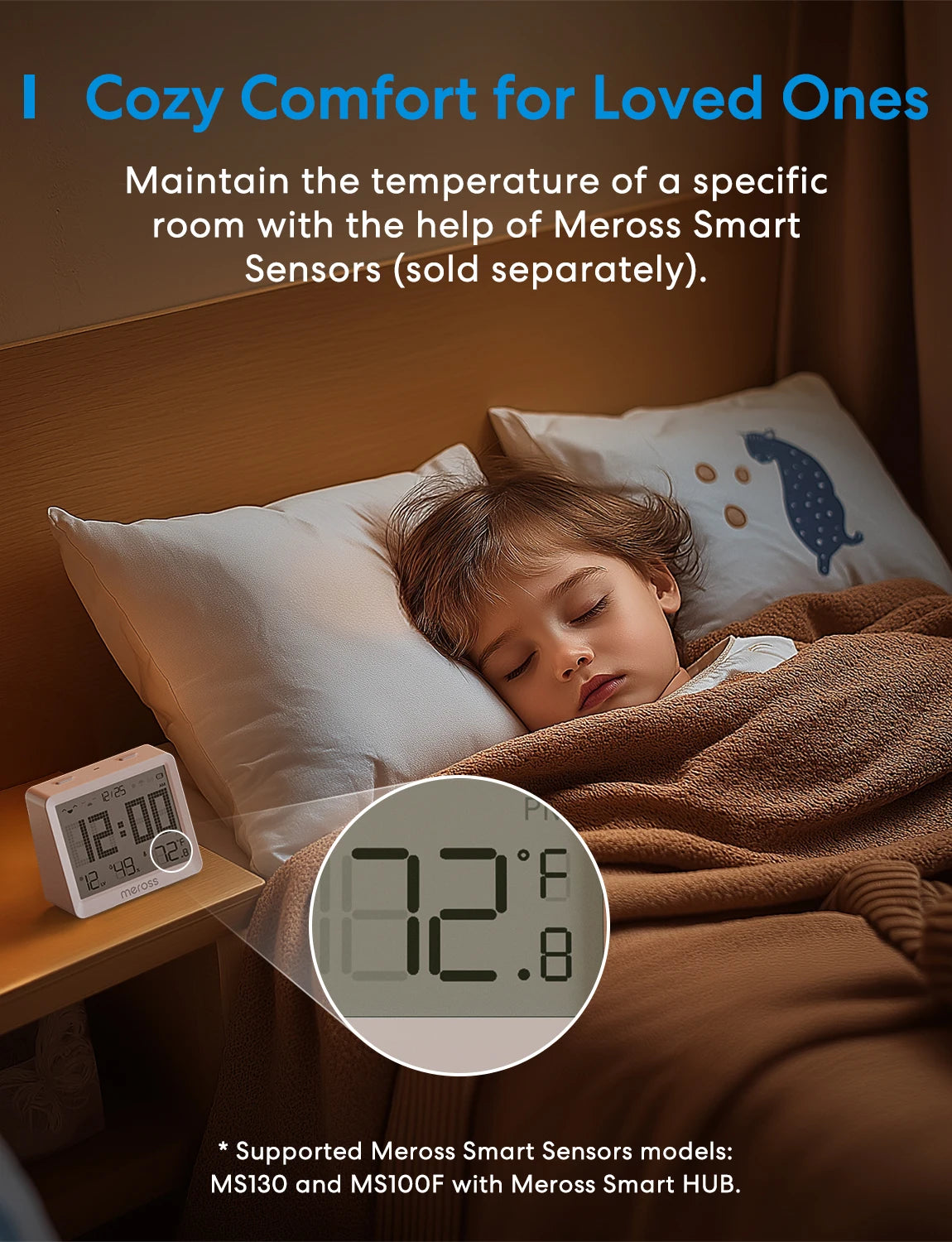 Meross Matter Smart WiFi Thermostat With Alexa And HomeKit