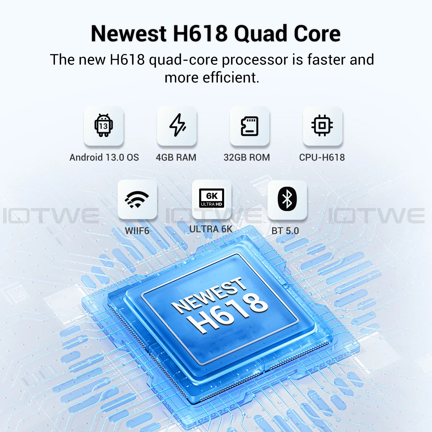 T95PRO Smart TV Box H618 Quad Core 4GB RAM 32GB Android 13