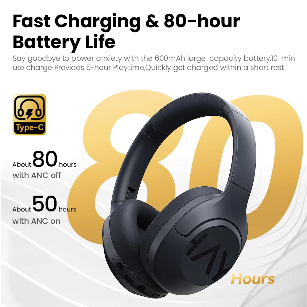 Haylou S30 ANC Wireless Headphones Bluetooth 5.4 HiRes