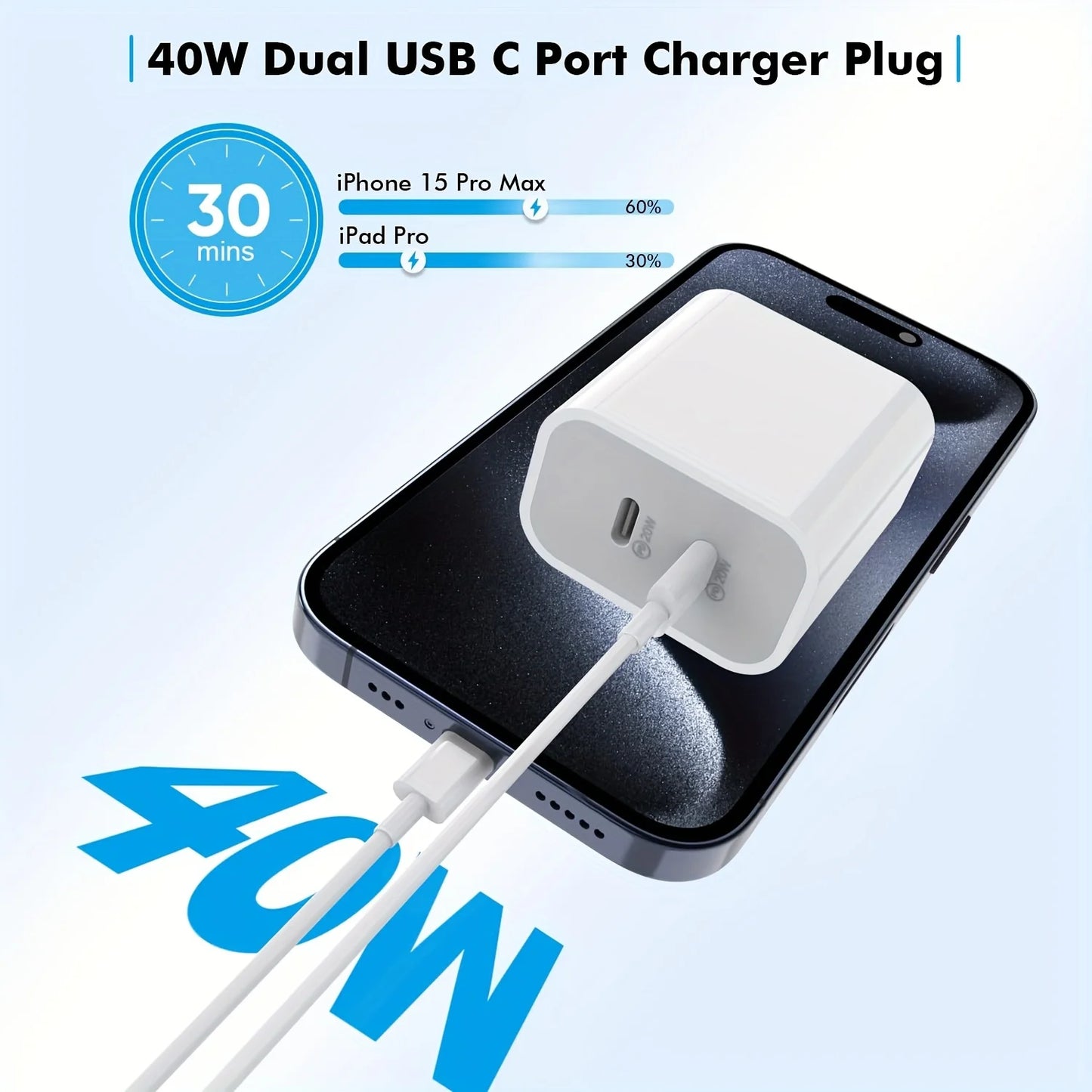 2Pack 40W USB PD Dual Port Charger With 10ft USB C Cable