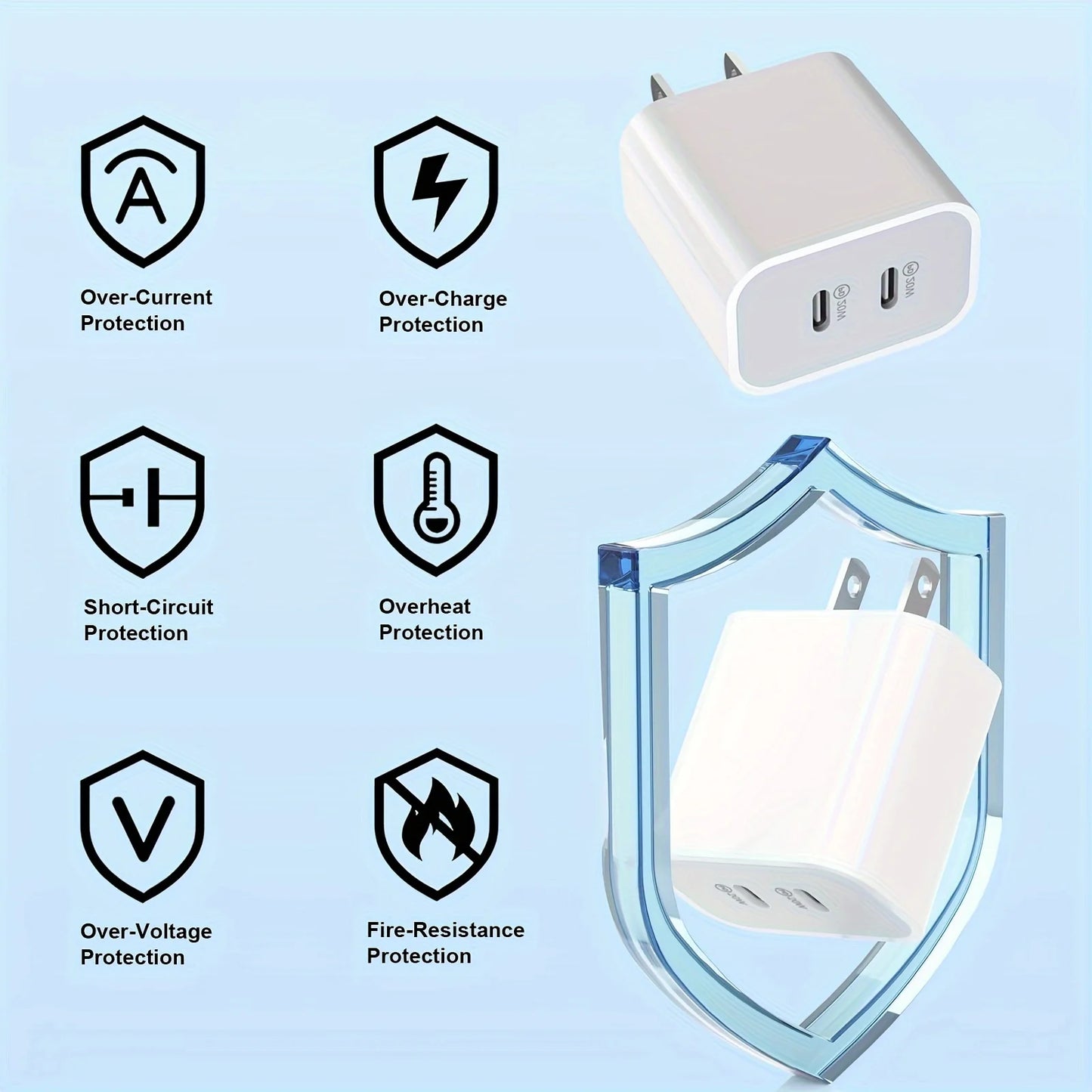 2Pack 40W USB PD Dual Port Charger With 10ft USB C Cable