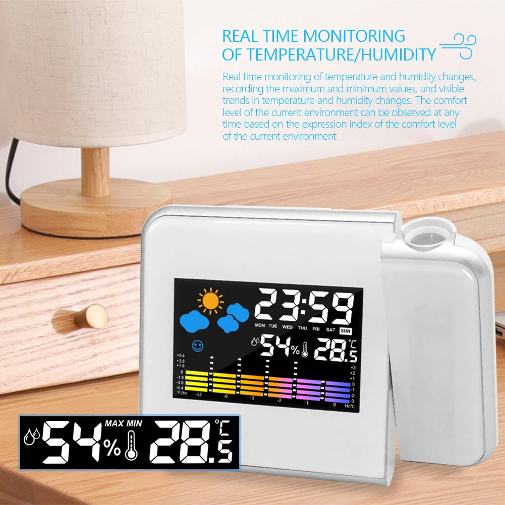 APWIKOGER Smart Alarm Clock With Night Backlight Projector